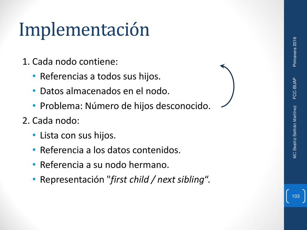 Implementación 1. Cada nodo contiene: Referencias a todos sus hijos.