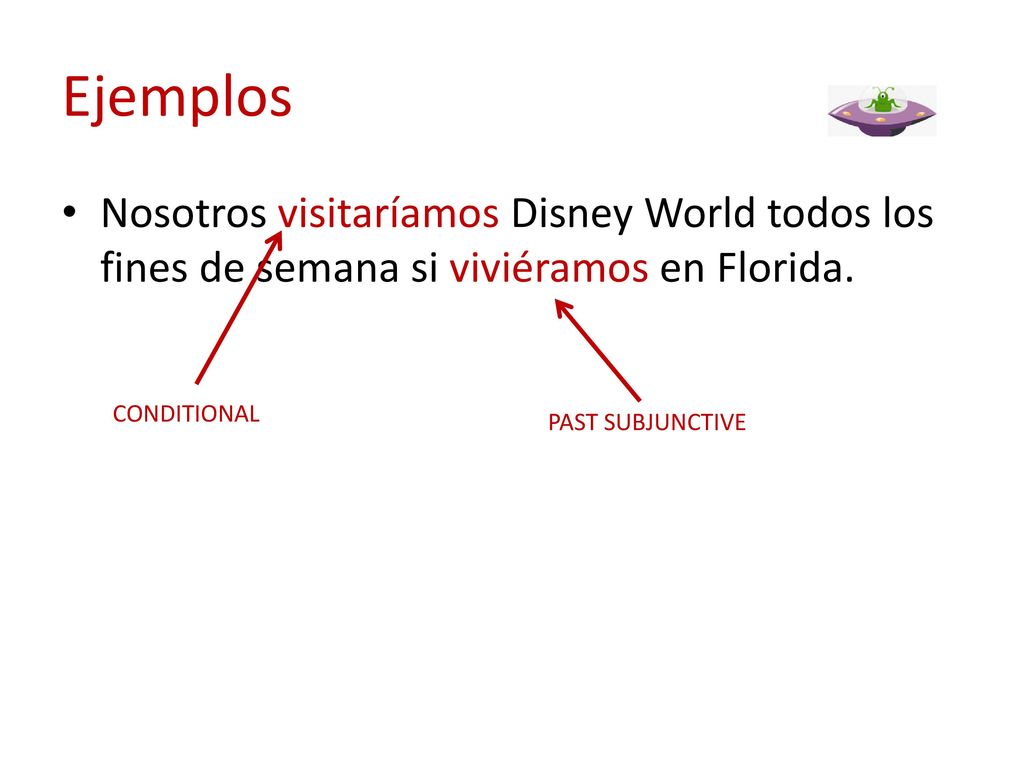 Ejemplos Nosotros visitaríamos Disney World todos los fines de semana si viviéramos en Florida. CONDITIONAL.