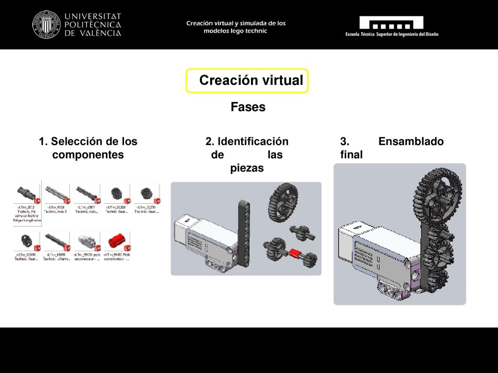 1. Selección de los componentes 2. Identificación de las piezas