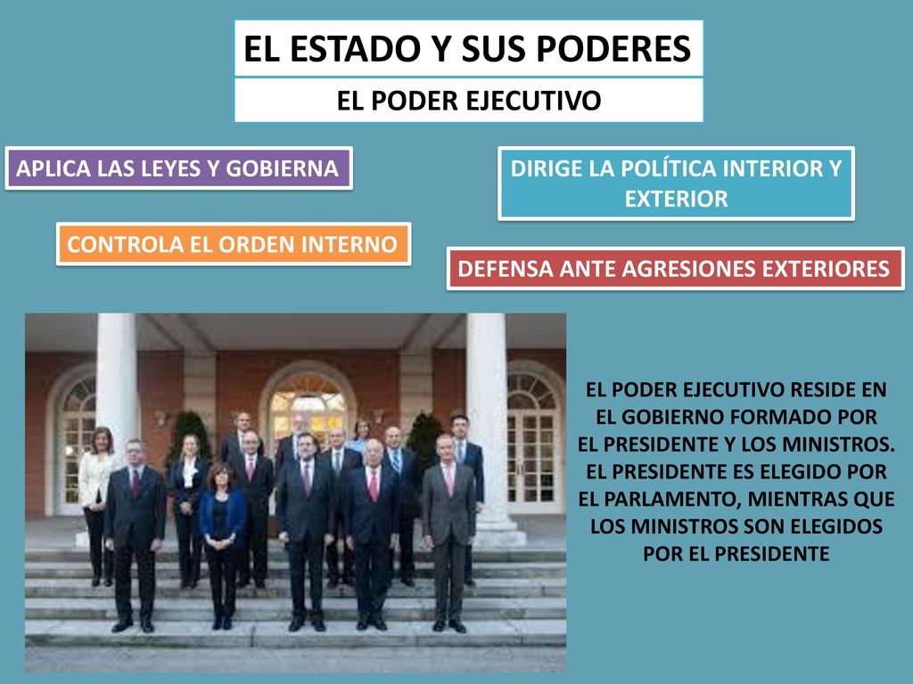 EL ESTADO Y SUS PODERES EL PODER EJECUTIVO APLICA LAS LEYES Y GOBIERNA