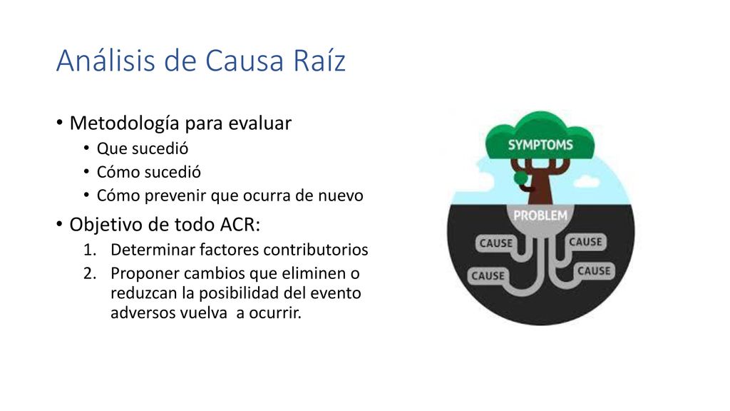 Análisis de Causa Raíz Metodología para evaluar Objetivo de todo ACR: