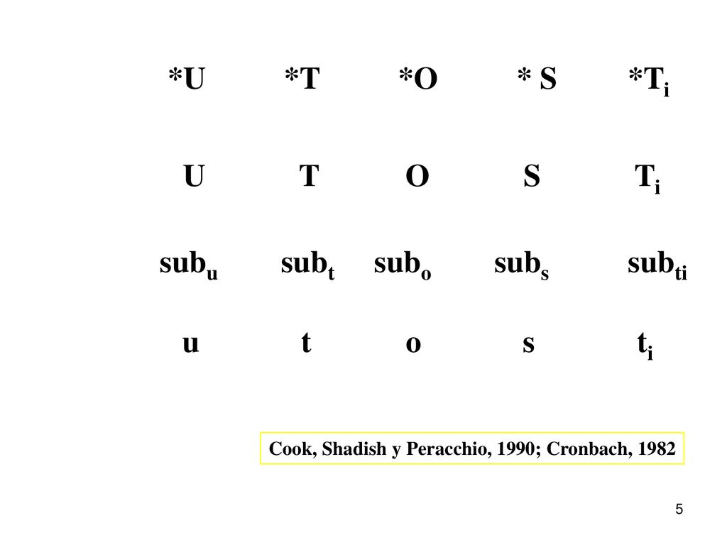 *U *T *O * S *Ti U T O S Ti subu subt subo subs subti u t o s ti