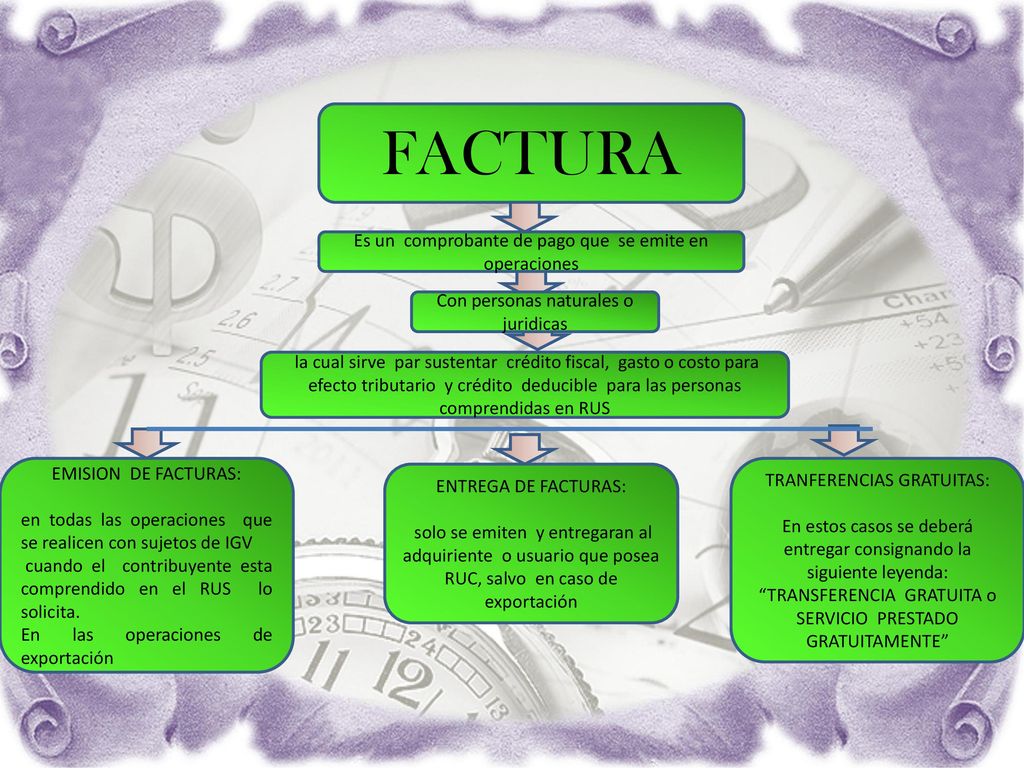 FACTURA Es un comprobante de pago que se emite en operaciones