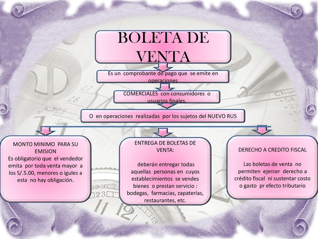 BOLETA DE VENTA Es un comprobante de pago que se emite en operaciones