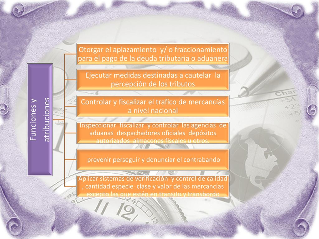 Ejecutar medidas destinadas a cautelar la percepción de los tributos
