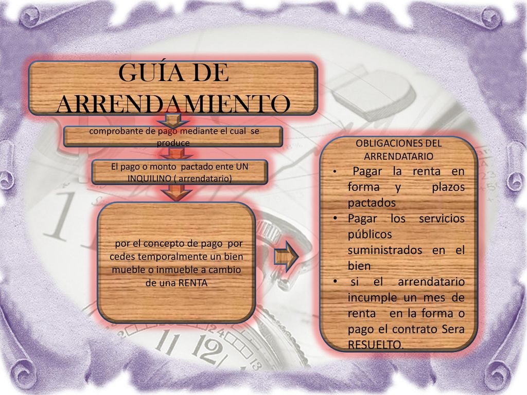 GUÍA DE ARRENDAMIENTO comprobante de pago mediante el cual se produce. OBLIGACIONES DEL ARRENDATARIO.