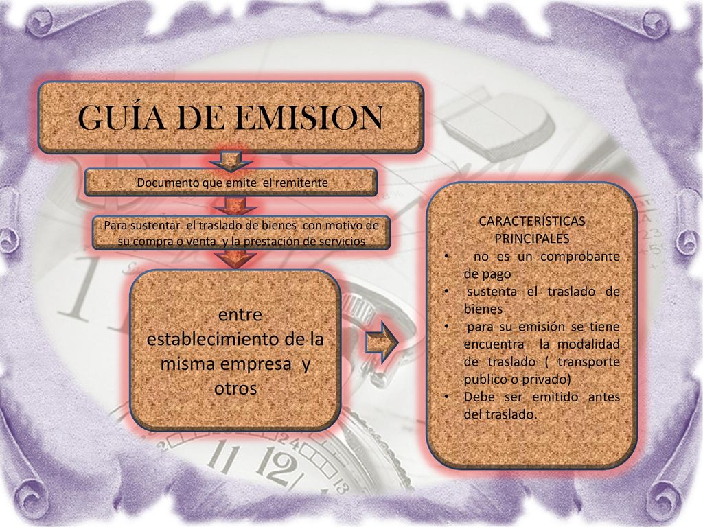 GUÍA DE EMISION entre establecimiento de la misma empresa y otros