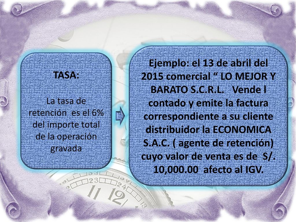 Ejemplo: el 13 de abril del 2015 comercial LO MEJOR Y BARATO S. C. R