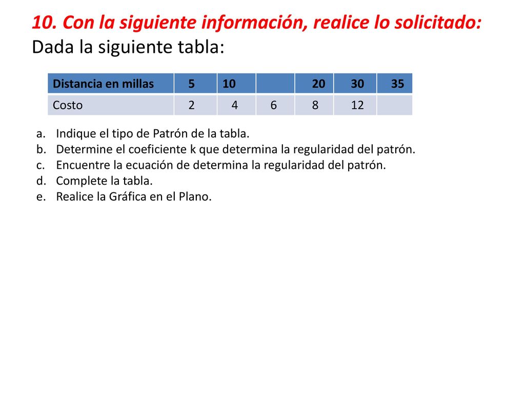 10. Con la siguiente información, realice lo solicitado: Dada la siguiente tabla: