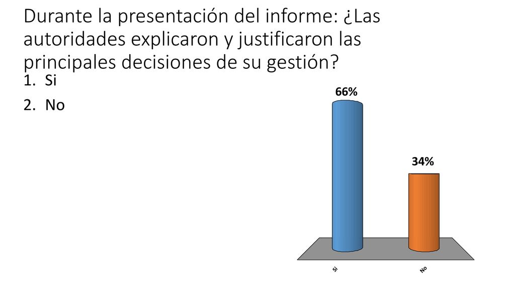 Durante la presentación del informe: ¿Las autoridades explicaron y justificaron las principales decisiones de su gestión