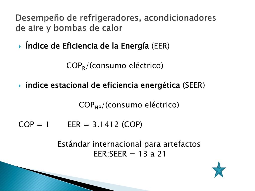 Desempeño de refrigeradores, acondicionadores de aire y bombas de calor