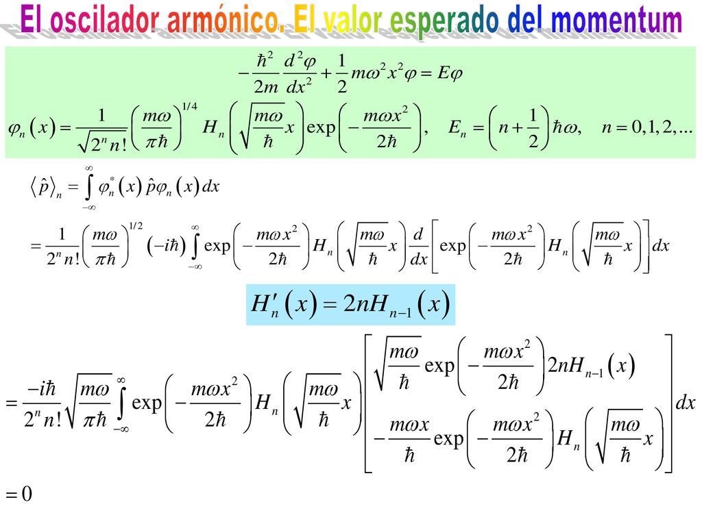 El oscilador armónico. El valor esperado del momentum