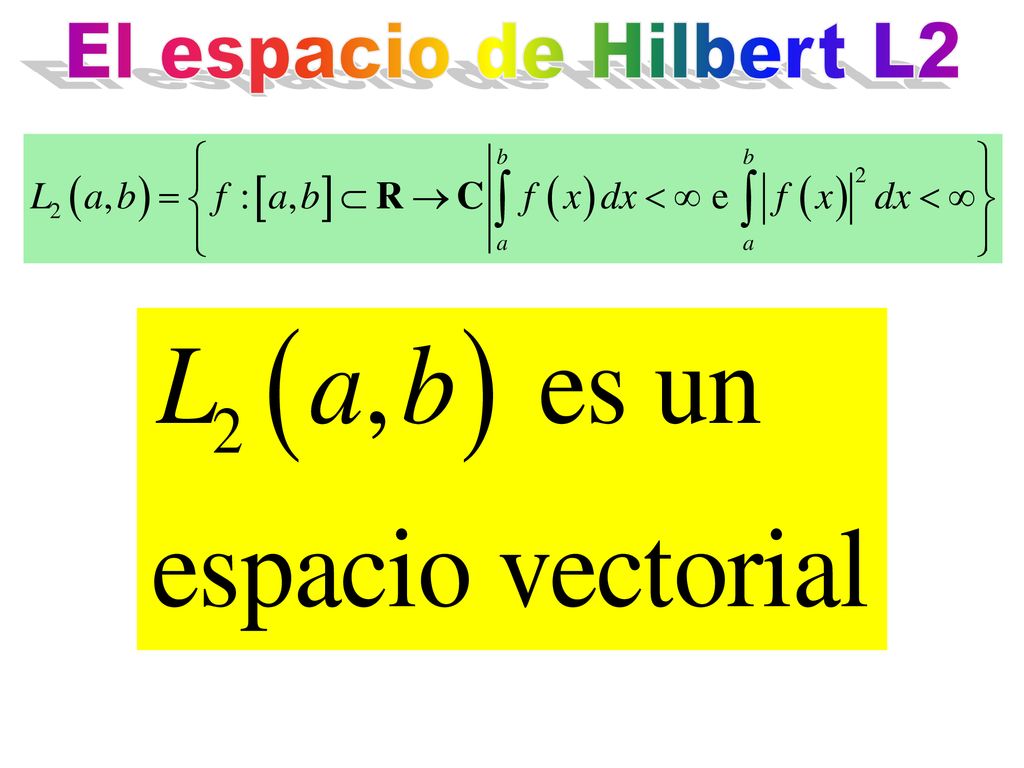 El espacio de Hilbert L2