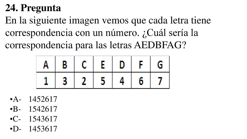 24. Pregunta En la siguiente imagen vemos que cada letra tiene correspondencia con un número. ¿Cuál sería la correspondencia para las letras AEDBFAG