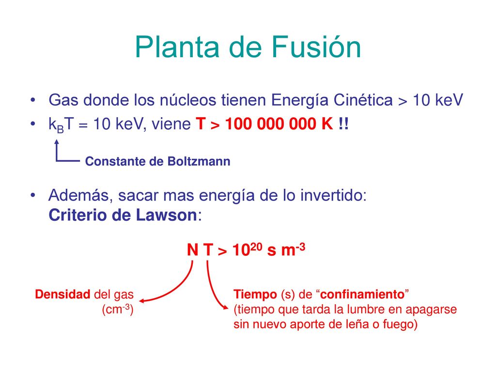 Planta de Fusión Gas donde los núcleos tienen Energía Cinética > 10 keV. kBT = 10 keV, viene T > K !!