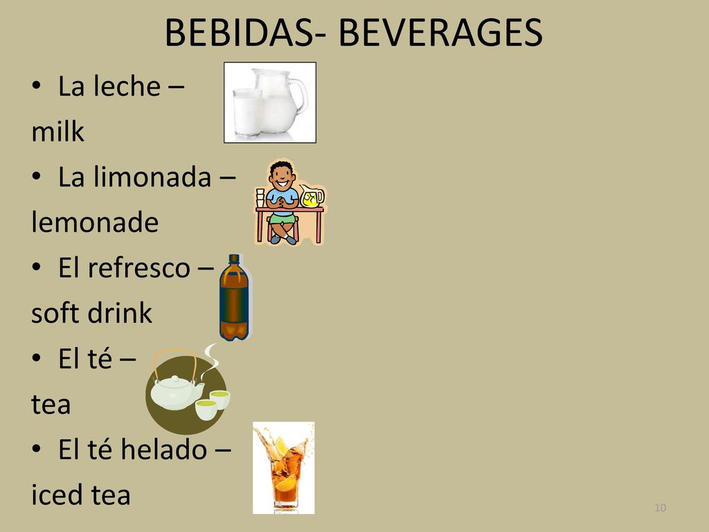 BEBIDAS- BEVERAGES La leche – milk La limonada – lemonade