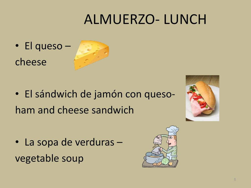 ALMUERZO- LUNCH El queso – cheese El sándwich de jamón con queso-