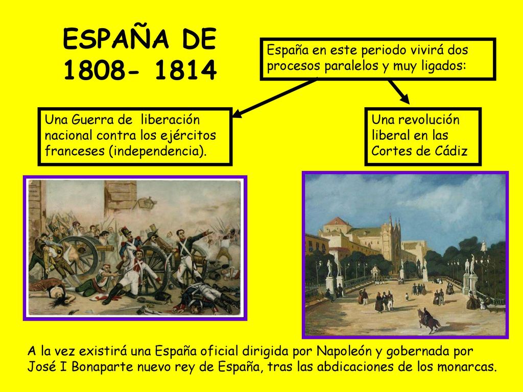 ESPAÑA DE España en este periodo vivirá dos procesos paralelos y muy ligados: