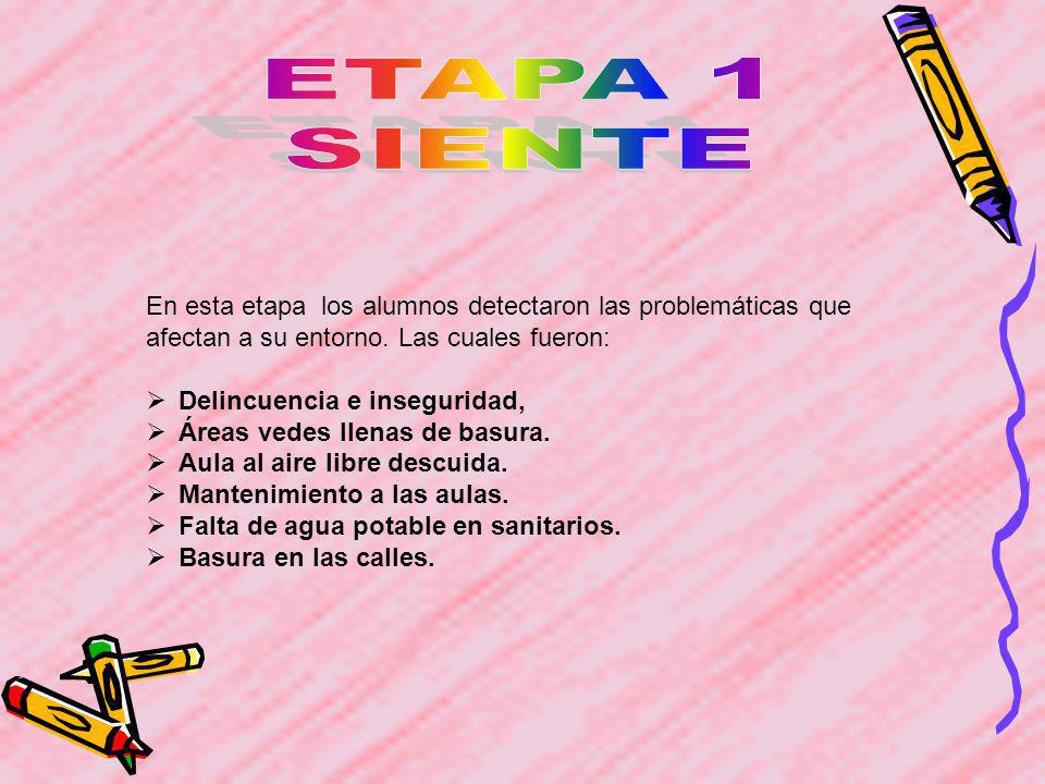 ETAPA 1 SIENTE. En esta etapa los alumnos detectaron las problemáticas que afectan a su entorno. Las cuales fueron: