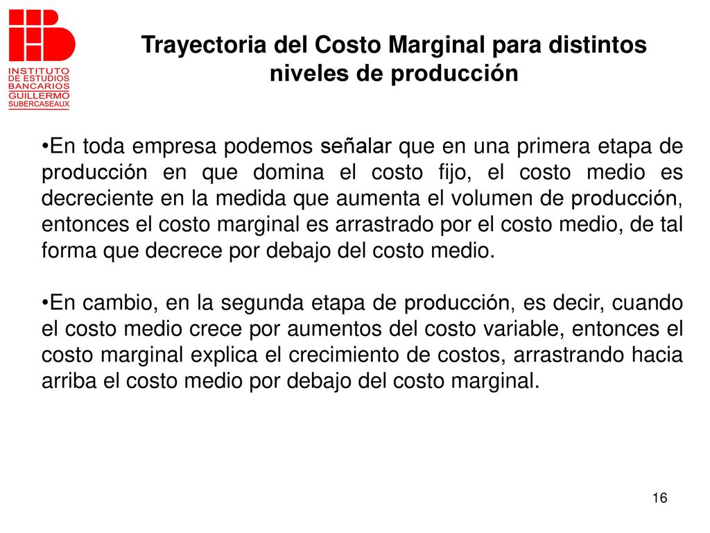 Trayectoria del Costo Marginal para distintos niveles de producción