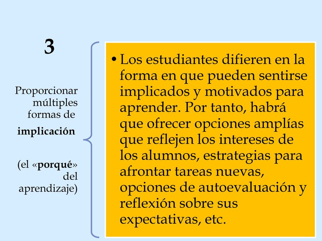 3 Proporcionar múltiples formas de implicación (el «porqué» del aprendizaje)