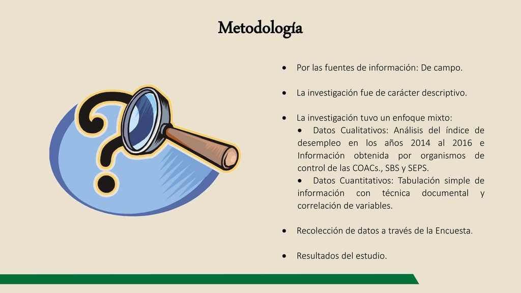 Metodología Por las fuentes de información: De campo.