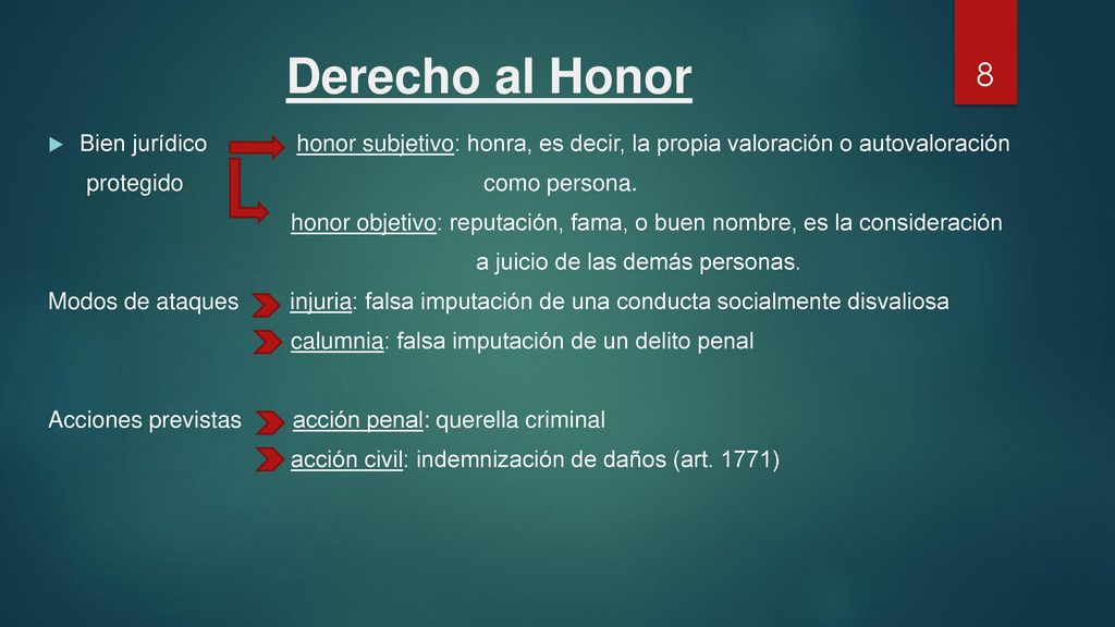 Derecho al Honor Bien jurídico honor subjetivo: honra, es decir, la propia valoración o autovaloración.