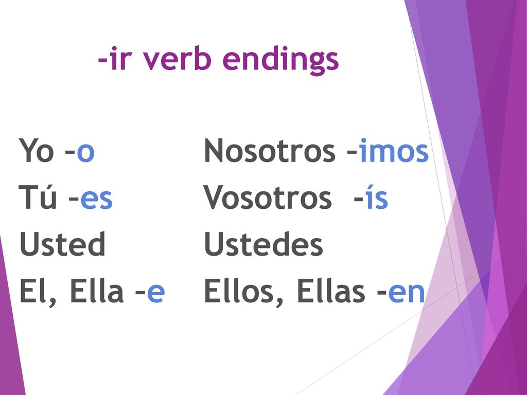 -ir verb endings Yo –o Nosotros –imos Tú –es Vosotros -ís Usted Ustedes El, Ella –e Ellos, Ellas -en