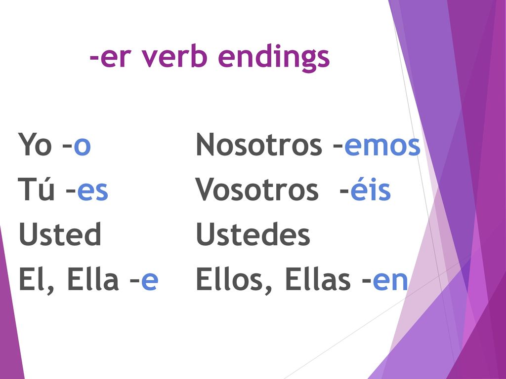 -er verb endings Yo –o Nosotros –emos Tú –es Vosotros -éis Usted Ustedes El, Ella –e Ellos, Ellas -en