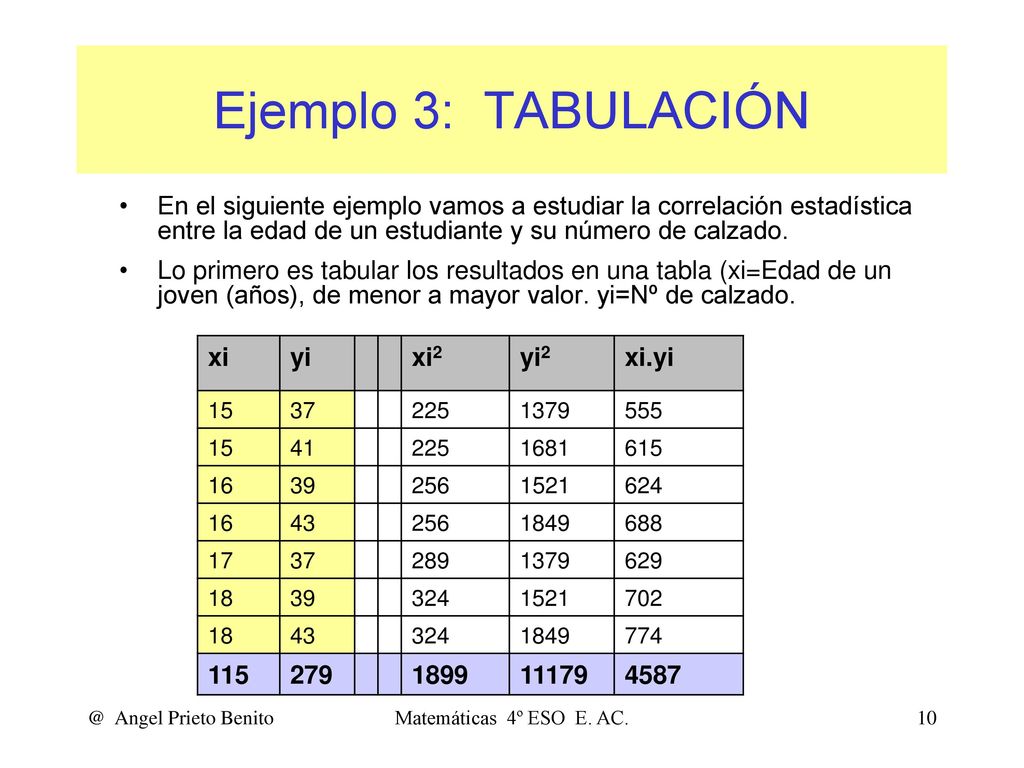 Ejemplo 3: TABULACIÓN En el siguiente ejemplo vamos a estudiar la correlación estadística entre la edad de un estudiante y su número de calzado.