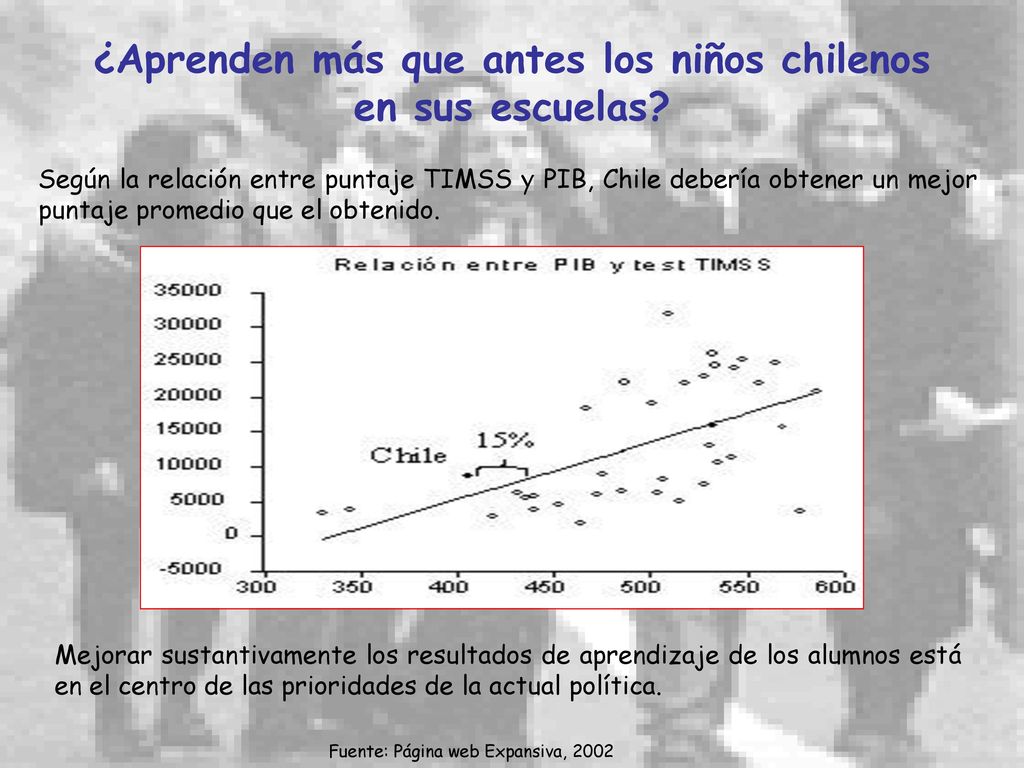 ¿Aprenden más que antes los niños chilenos en sus escuelas