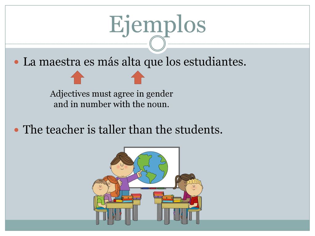 Adjectives must agree in gender and in number with the noun.