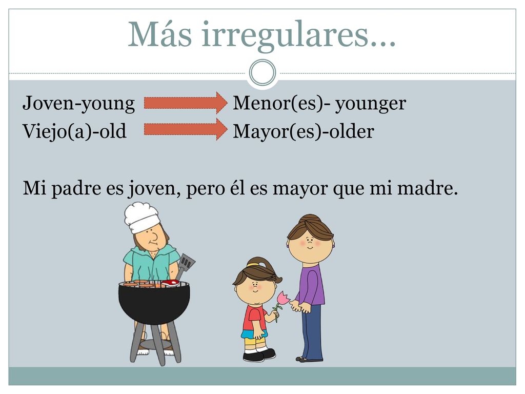 Más irregulares… Joven-young Menor(es)- younger Viejo(a)-old Mayor(es)-older Mi padre es joven, pero él es mayor que mi madre.