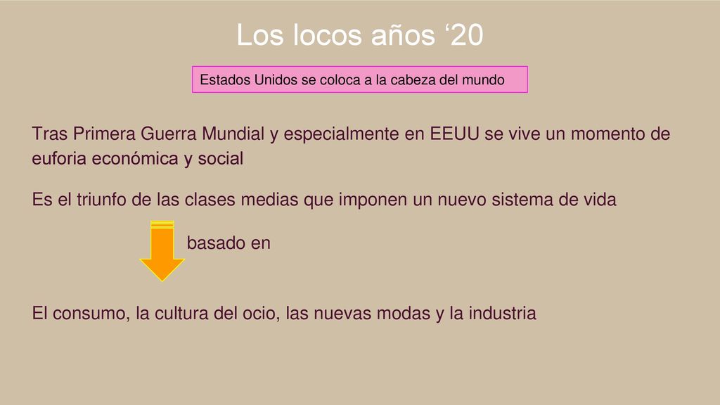 Los locos años ‘20 Estados Unidos se coloca a la cabeza del mundo.