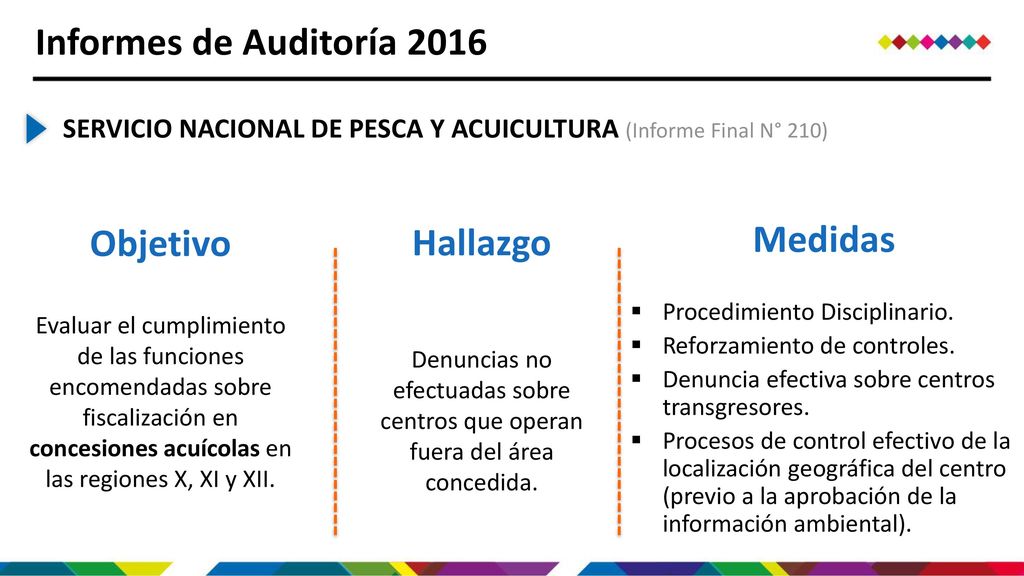 SERVICIO NACIONAL DE PESCA Y ACUICULTURA (Informe Final N° 210)