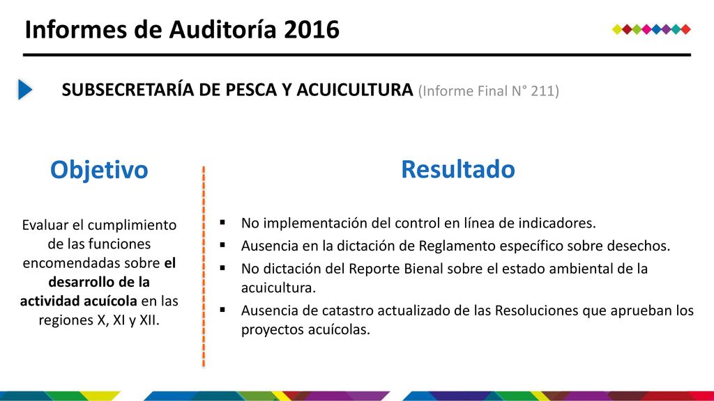 SUBSECRETARÍA DE PESCA Y ACUICULTURA (Informe Final N° 211)