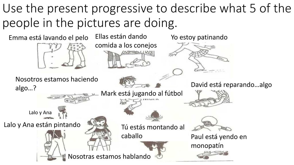 Use the present progressive to describe what 5 of the people in the pictures are doing.