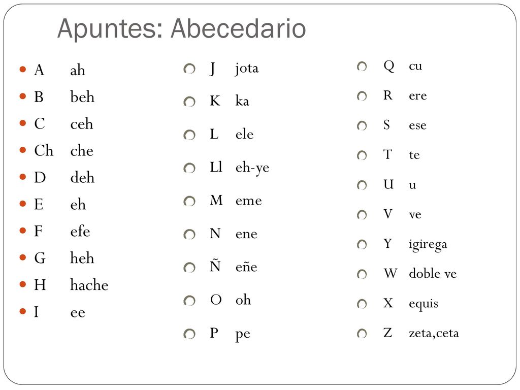Apuntes: Abecedario A ah B beh C ceh Ch che D deh E eh F efe G heh