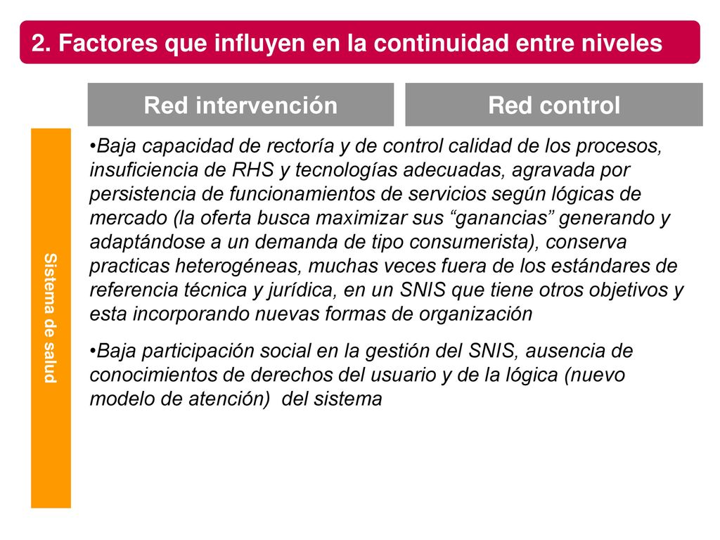 2. Factores que influyen en la continuidad entre niveles
