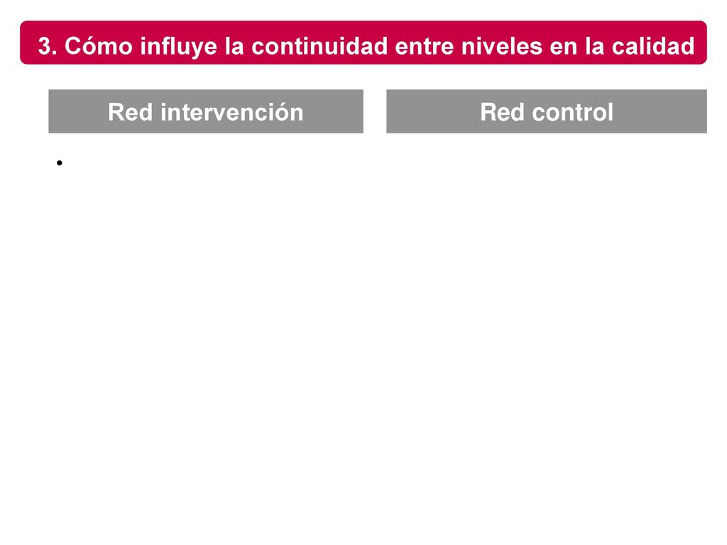 3. Cómo influye la continuidad entre niveles en la calidad