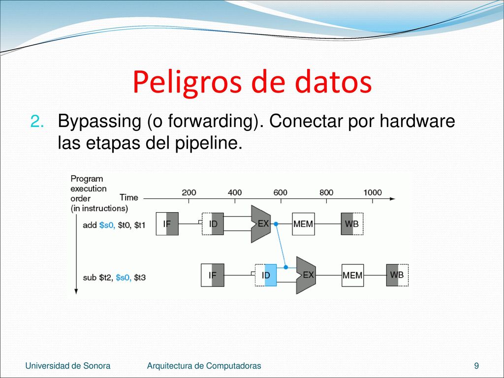 Peligros de datos Bypassing (o forwarding). Conectar por hardware las etapas del pipeline. Universidad de Sonora.