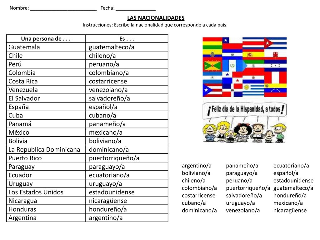 La Republica Dominicana Puerto Rico Paraguay Ecuador Uruguay - ppt descargar