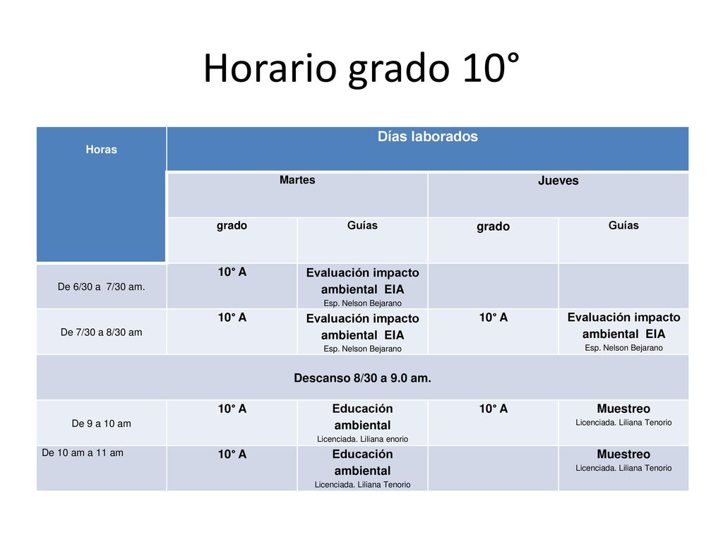 Horario grado 10° Días laborados Jueves 10° A