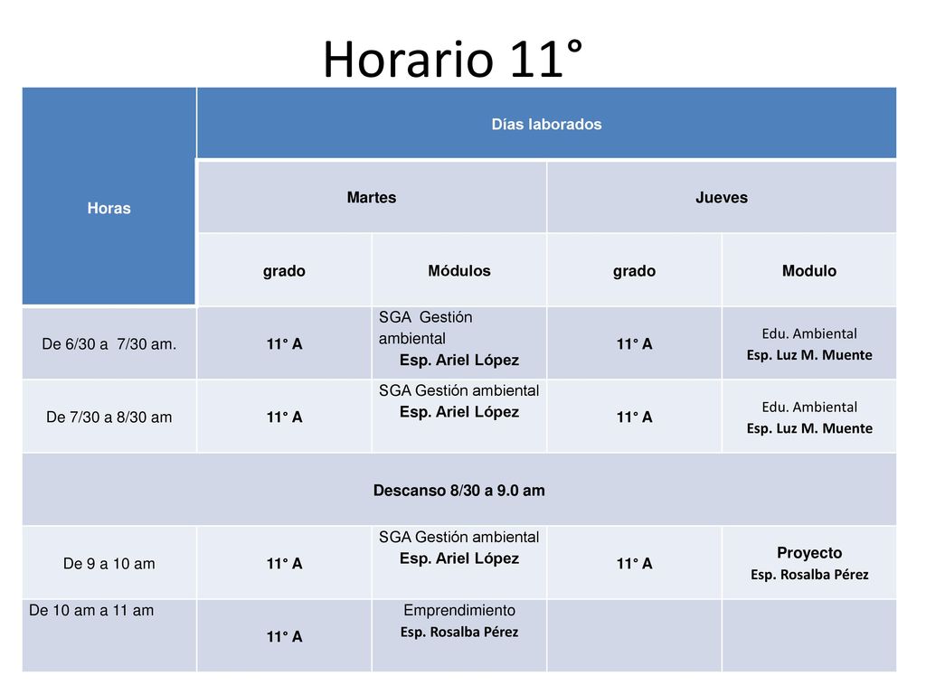 Horario 11° Horas Días laborados Martes Jueves grado Módulos Modulo