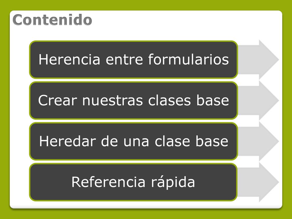 Contenido The main sections of my presentation are the following: