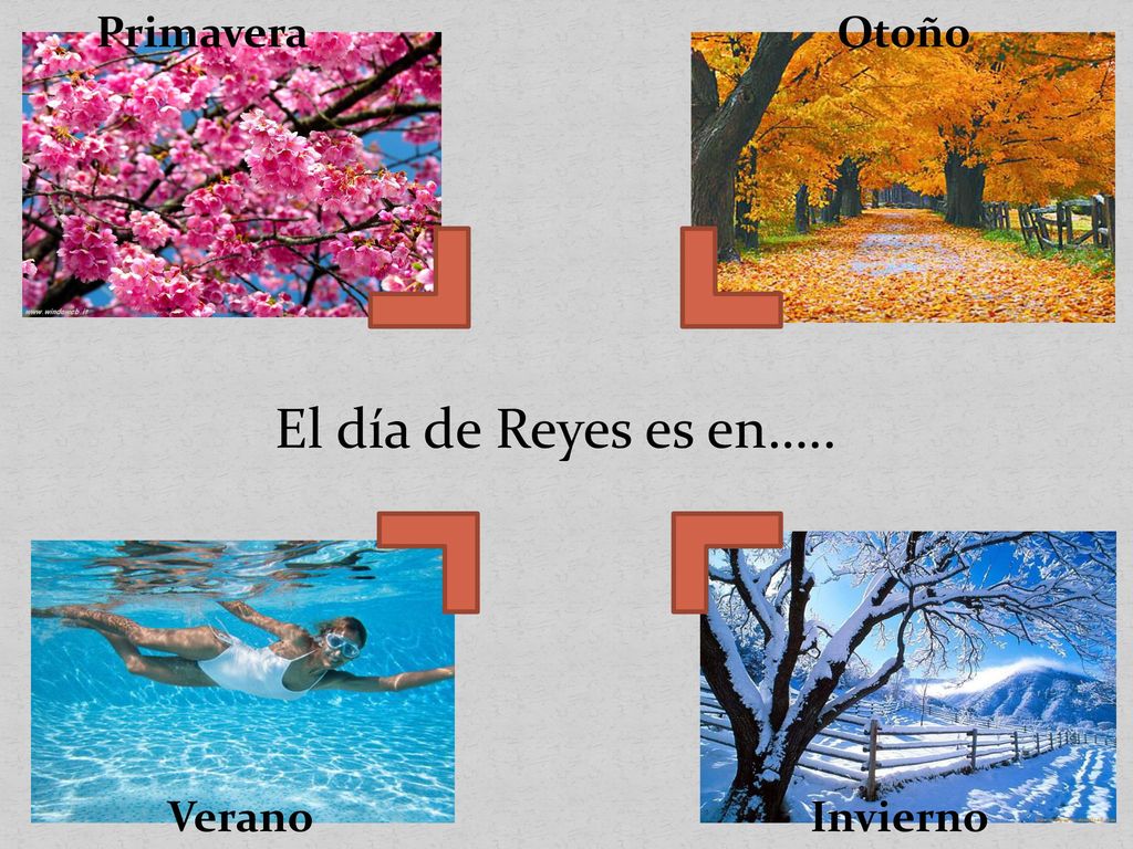 Primavera Otoño El día de Reyes es en….. Verano Invierno