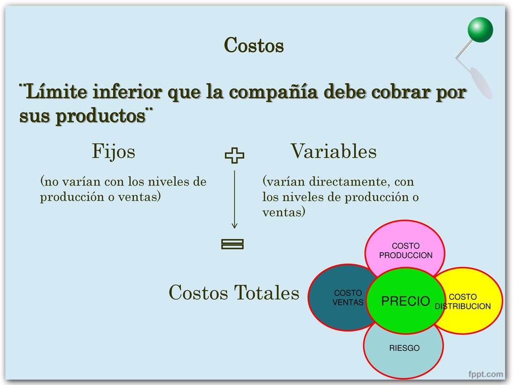 ¨Límite inferior que la compañía debe cobrar por sus productos¨