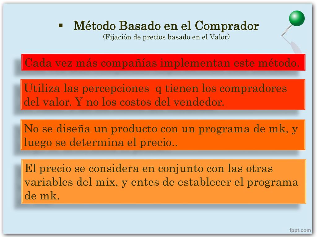 Método Basado en el Comprador (Fijación de precios basado en el Valor)