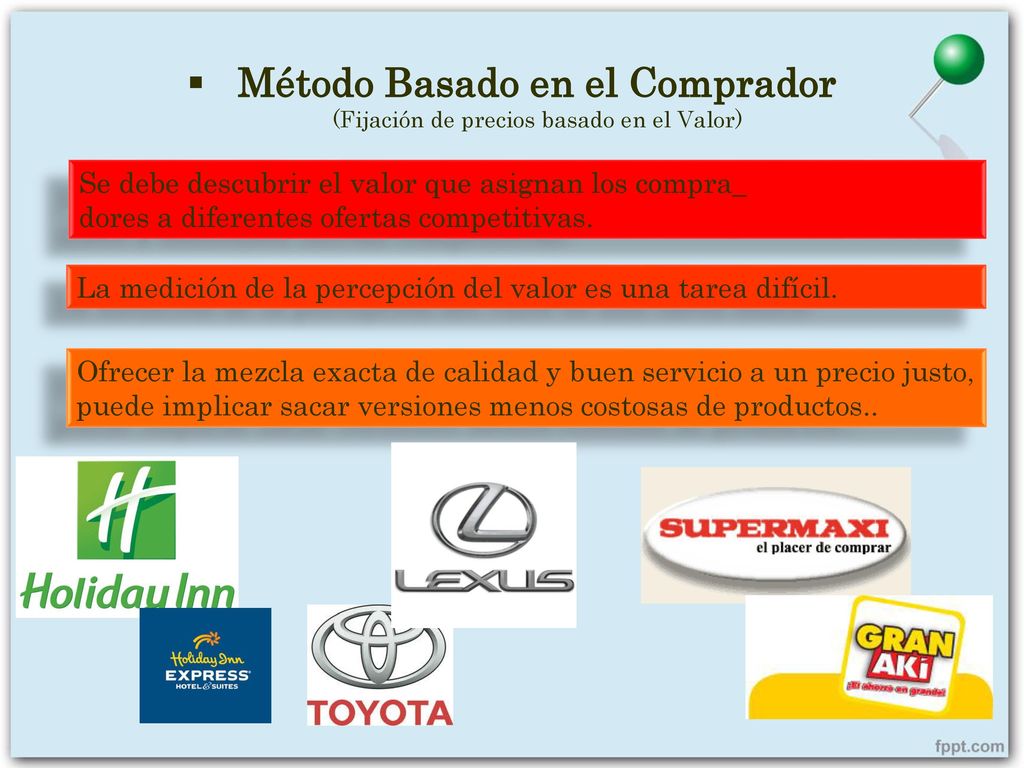 Método Basado en el Comprador (Fijación de precios basado en el Valor)