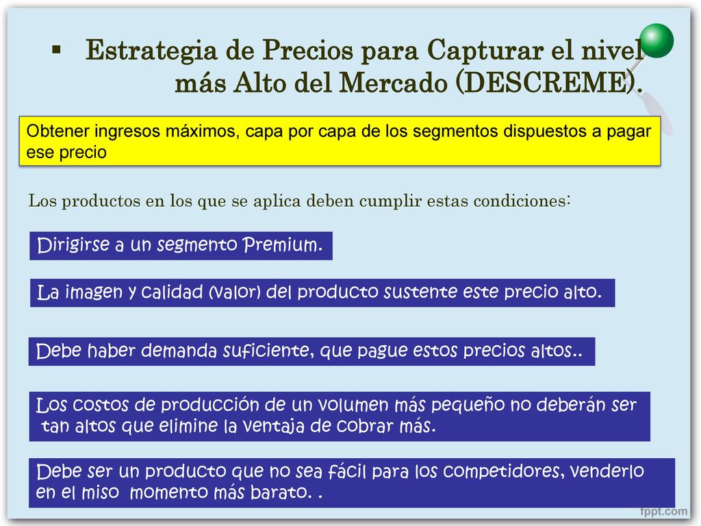 Estrategia de Precios para Capturar el nivel más Alto del Mercado (DESCREME).